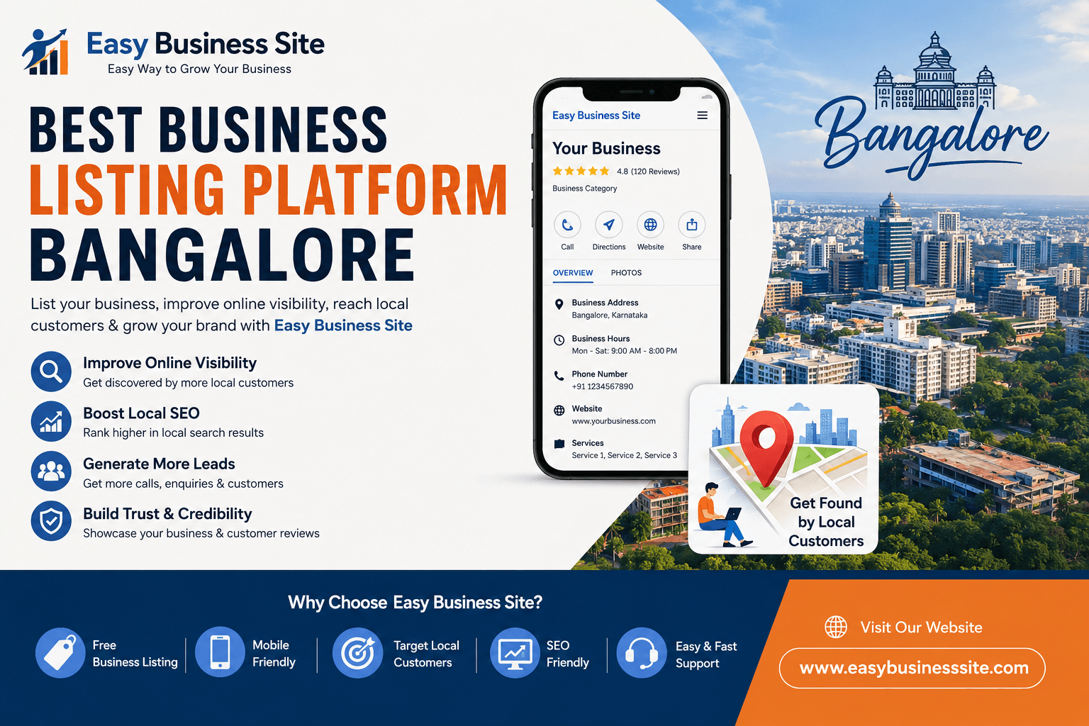 Best Business Listing Platform Bangalore