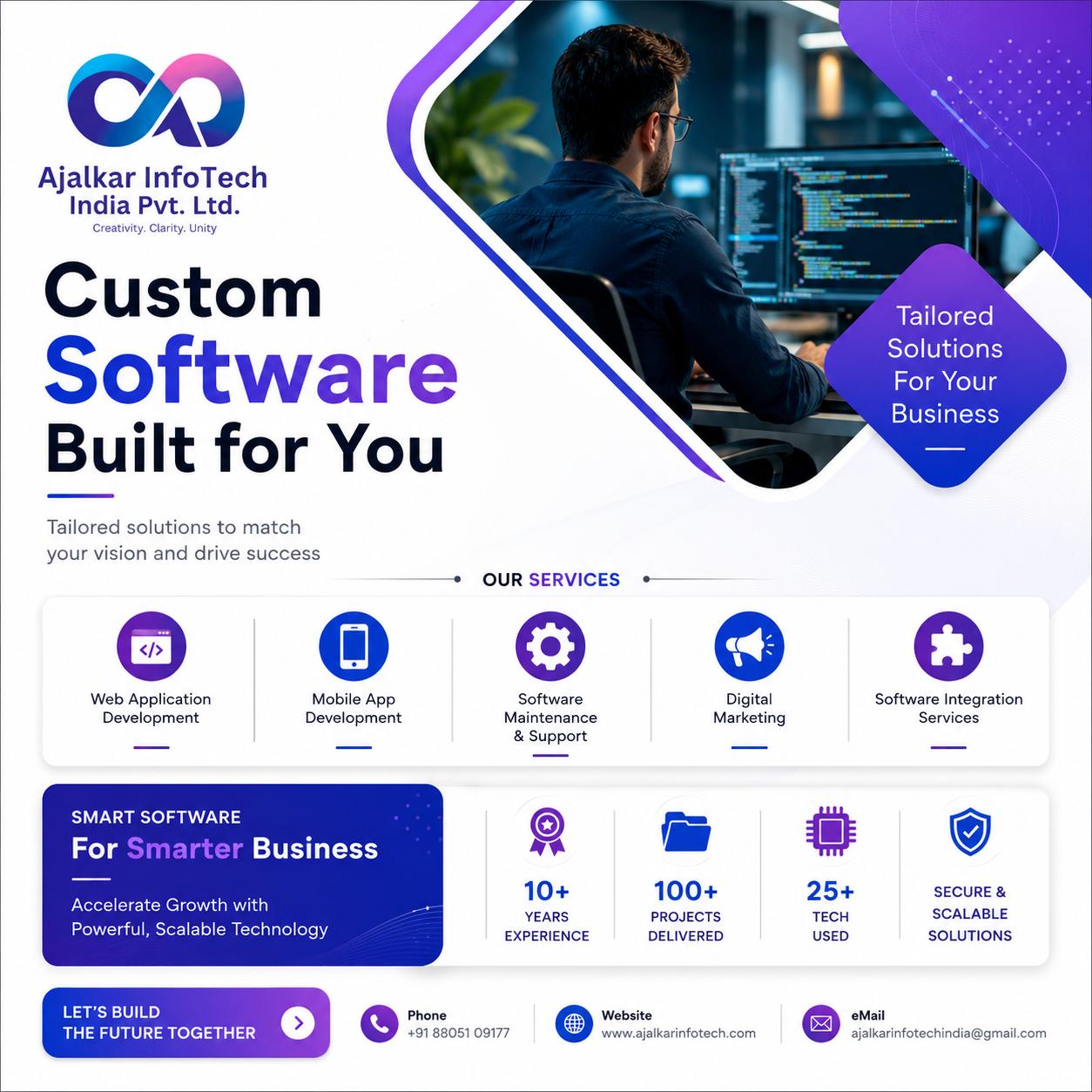 Ajalkar Infotech India Pvt
