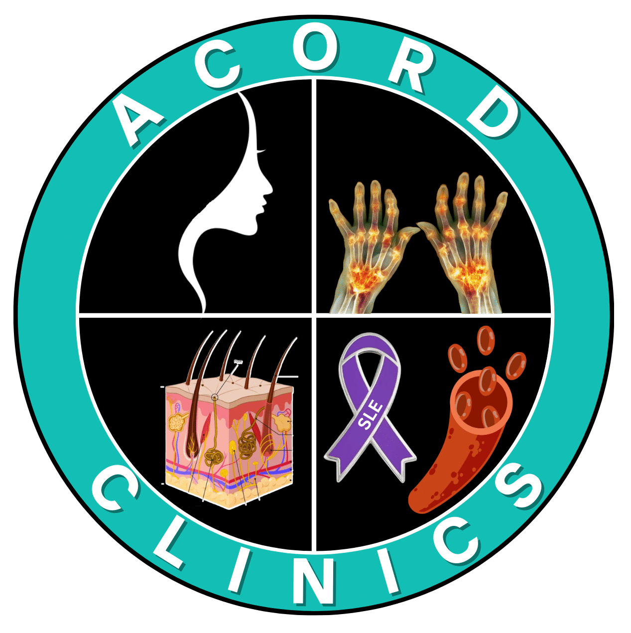 ACORD Clinic