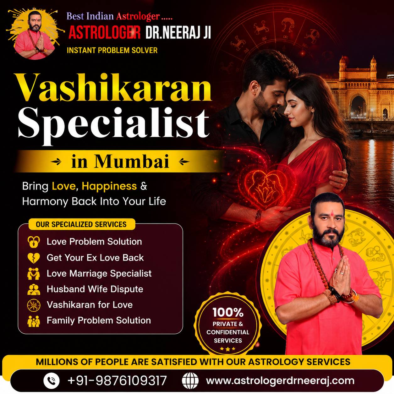 Online Get Your Love Back By Vashikaran Specialist in Mumbai