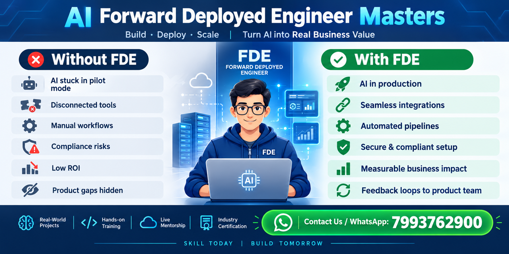 Forward Deployed Engineer Training 