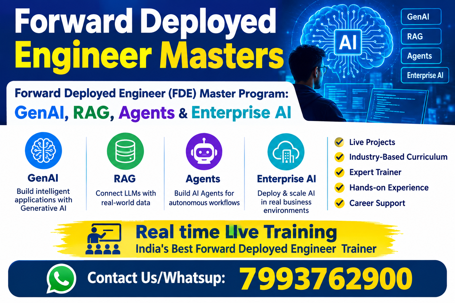 Forward Deployed Engineer Training 